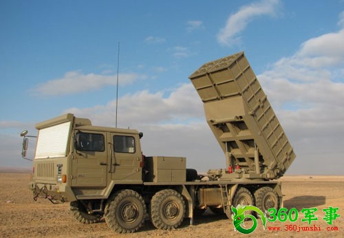 ���������һҳ