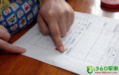 ʵ�ģ�DNA���Ӽ���ȫ���̣���ͼ��